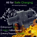 CCS2 to Tesla AC/DC EV Charger Adapter for Fast and Efficient Charging 6 55219 8c9496