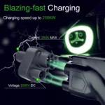 CCS2 to Tesla AC/DC EV Charger Adapter for Fast and Efficient Charging 4 55219 a8ee33