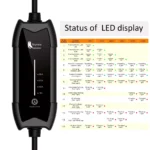 Portable EV Charger 16A, Level 2, 3.5kW, 11.5ft Cable, Home & On-the-Go 7 56665 533814