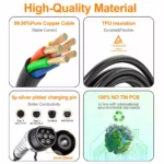 Portable EV Charger 16A, Level 2, 3.5kW, 11.5ft Cable, Home & On-the-Go 8 56665 9c040f